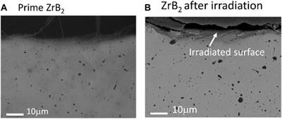 Irradiation resistance of thermo-optical properties of zirconium diboride by 3 MeV electrons 